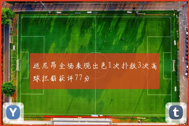 迈尼昂全场表现出色1次扑救3次高球拦截获评77分